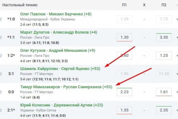 Ссылка на кракен площадка