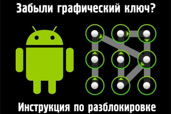 Dark net официальный сайт