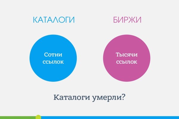 Кракен зарегистрироваться