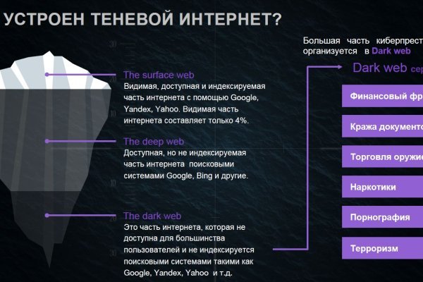 Сайт кракена в торе