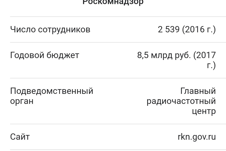 Kraken смылка