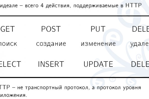 Кракен переход